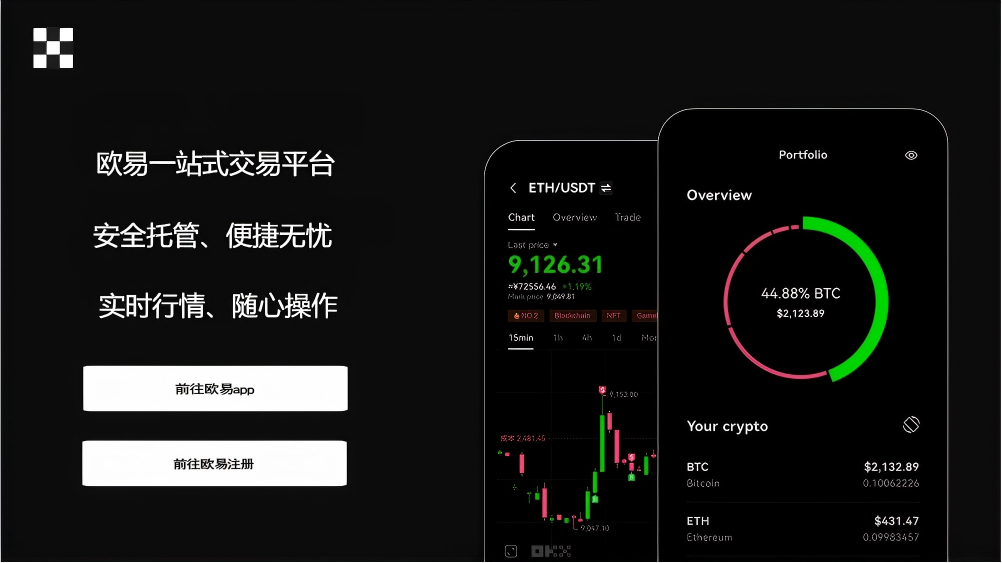 数字交易所app页面展示